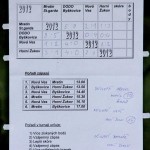 129 Fotbalovy turnaj Nova Ves srpen 2012