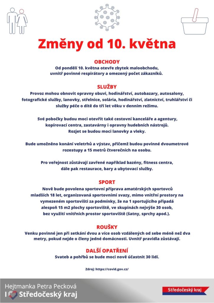 Zmeny od 10. kvetna